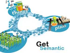 giới thiệu Linked Data và Semantic web - Featured image